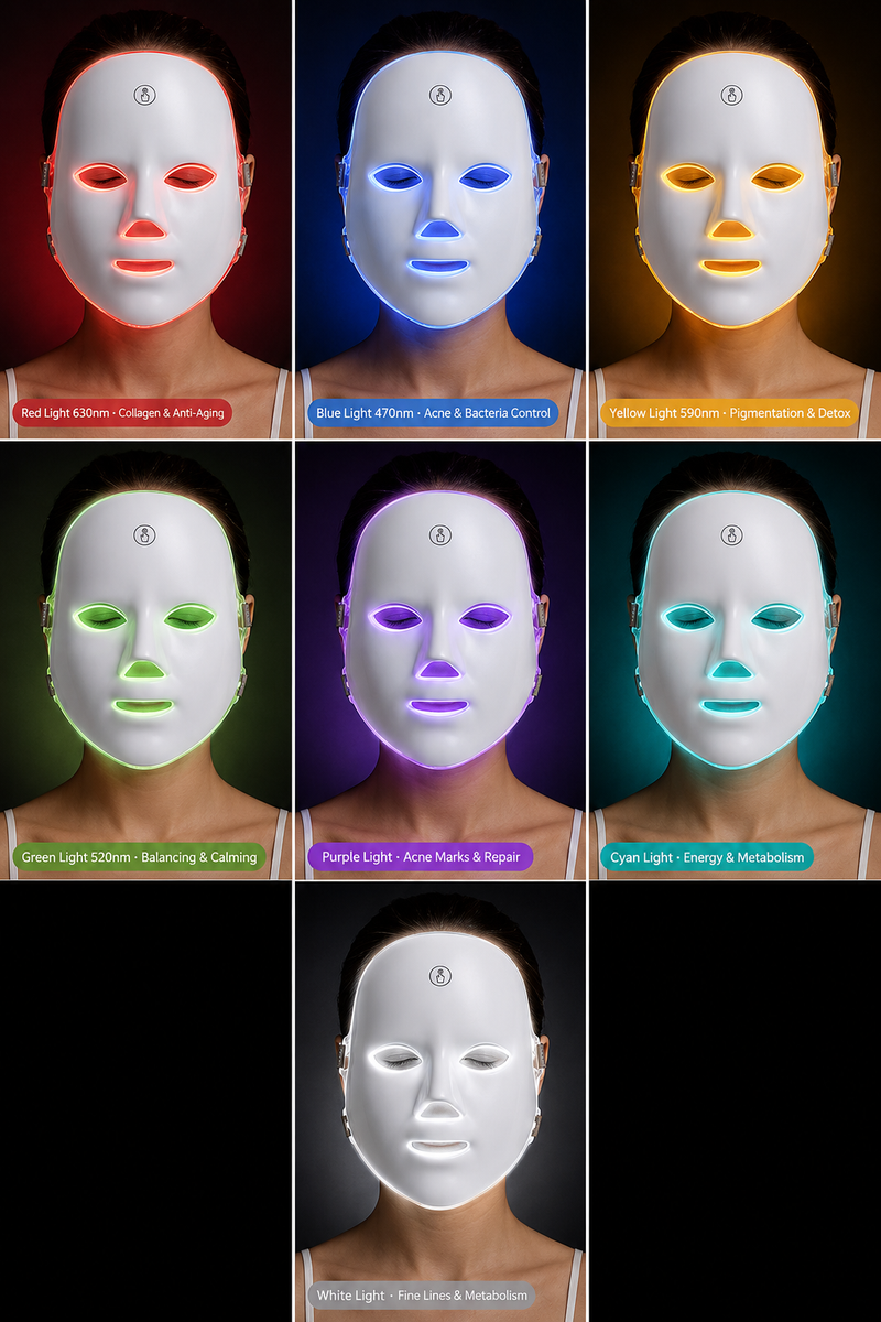 Green, Yellow, Cyan, Purple